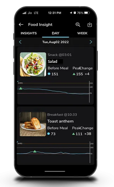 SmartPhone Food Insights Screen